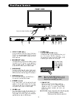 Preview for 31 page of Hitachi P50H4011 Service Manual