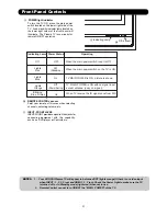 Preview for 32 page of Hitachi P50H4011 Service Manual