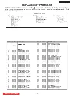 Preview for 106 page of Hitachi P50H4011 Service Manual