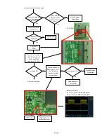 Preview for 118 page of Hitachi P50H4011 Service Manual