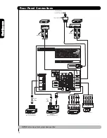 Preview for 16 page of Hitachi P50S601 - 50" Plasma TV Operating Manual