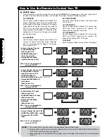 Preview for 24 page of Hitachi P50S601 - 50" Plasma TV Operating Manual