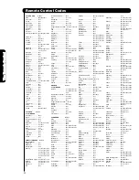 Preview for 32 page of Hitachi P50S601 - 50" Plasma TV Operating Manual