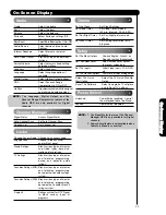 Preview for 35 page of Hitachi P50S601 - 50" Plasma TV Operating Manual