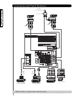 Preview for 80 page of Hitachi P50S601 - 50" Plasma TV Operating Manual