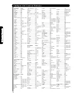 Preview for 96 page of Hitachi P50S601 - 50" Plasma TV Operating Manual