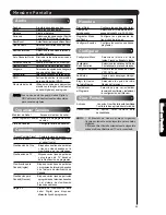 Preview for 99 page of Hitachi P50S601 - 50" Plasma TV Operating Manual