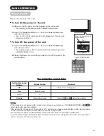 Preview for 22 page of Hitachi P60X01AU User Manual