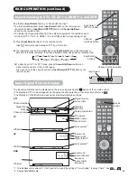 Preview for 24 page of Hitachi P60X01AU User Manual