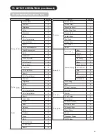 Preview for 26 page of Hitachi P60X01AU User Manual