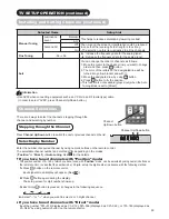 Preview for 28 page of Hitachi P60X01AU User Manual