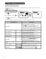 Preview for 35 page of Hitachi P60X01AU User Manual