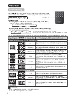 Preview for 47 page of Hitachi P60X01AU User Manual