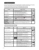 Preview for 55 page of Hitachi P60X01AU User Manual