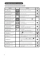 Preview for 57 page of Hitachi P60X01AU User Manual