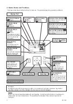 Preview for 8 page of Hitachi PC-ARF1 Operation Manual