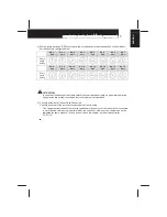 Preview for 11 page of Hitachi PC-LH3A Installation And Operation Manual