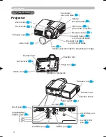 Preview for 4 page of Hitachi PJ-TX100 User'S Manual And Operating Manual