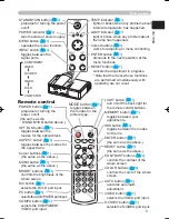 Preview for 5 page of Hitachi PJ-TX100 User'S Manual And Operating Manual