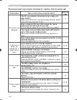 Preview for 40 page of Hitachi PJ-TX100 User'S Manual And Operating Manual