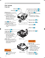 Preview for 16 page of Hitachi PJ-TX300E User Manual