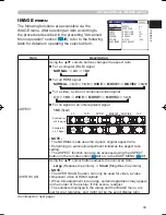 Preview for 53 page of Hitachi PJ-TX300E User Manual