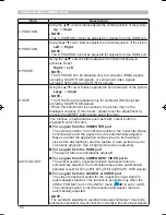 Preview for 54 page of Hitachi PJ-TX300E User Manual