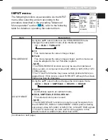 Preview for 55 page of Hitachi PJ-TX300E User Manual