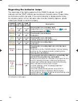 Preview for 72 page of Hitachi PJ-TX300E User Manual