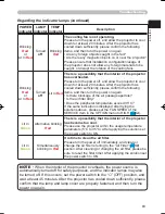 Preview for 73 page of Hitachi PJ-TX300E User Manual