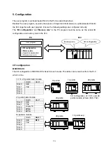 Preview for 14 page of Hitachi PLC Getting Started