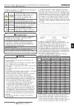 Preview for 39 page of Hitachi PMML0524 Instruction Manual