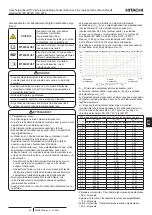 Preview for 51 page of Hitachi PMML0524 Instruction Manual