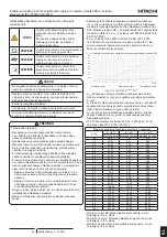 Preview for 87 page of Hitachi PMML0524 Instruction Manual