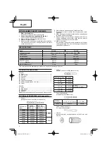 Preview for 6 page of Hitachi PR-25B Handling Instructions Manual