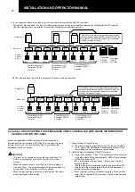 Preview for 14 page of Hitachi PSC-A16RS Installation And Operation Manual