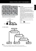 Preview for 23 page of Hitachi PSC-A16RS Installation And Operation Manual