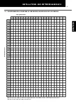 Preview for 41 page of Hitachi PSC-A16RS Installation And Operation Manual