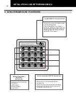 Preview for 42 page of Hitachi PSC-A16RS Installation And Operation Manual