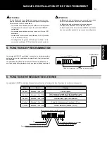 Preview for 51 page of Hitachi PSC-A16RS Installation And Operation Manual