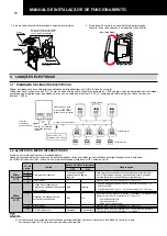 Preview for 70 page of Hitachi PSC-A16RS Installation And Operation Manual