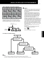 Preview for 71 page of Hitachi PSC-A16RS Installation And Operation Manual