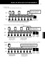 Preview for 73 page of Hitachi PSC-A16RS Installation And Operation Manual