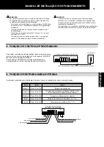 Preview for 75 page of Hitachi PSC-A16RS Installation And Operation Manual