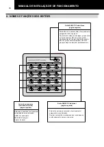 Preview for 78 page of Hitachi PSC-A16RS Installation And Operation Manual