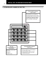 Preview for 102 page of Hitachi PSC-A16RS Installation And Operation Manual