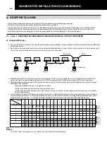 Preview for 108 page of Hitachi PSC-A16RS Installation And Operation Manual