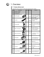 Preview for 12 page of Hitachi PXR-D Instruction Manual