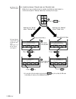 Preview for 63 page of Hitachi PXR-D Instruction Manual