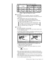 Preview for 104 page of Hitachi PXR-D Instruction Manual